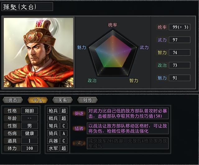 三国志11大浪淘沙孙坚势力怎么玩（孙坚势力难度强度全测评）