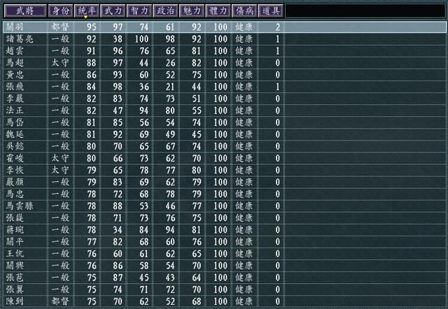 三国志11PK汉中争夺战剧本好玩吗(刘备势力玩法思路分享)