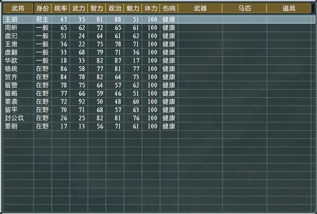 三国志11大浪淘沙王朗势力怎么玩(王朗势力难度强度全测评)