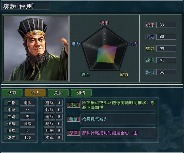 三国志11大浪淘沙王朗势力怎么玩(王朗势力难度强度全测评)