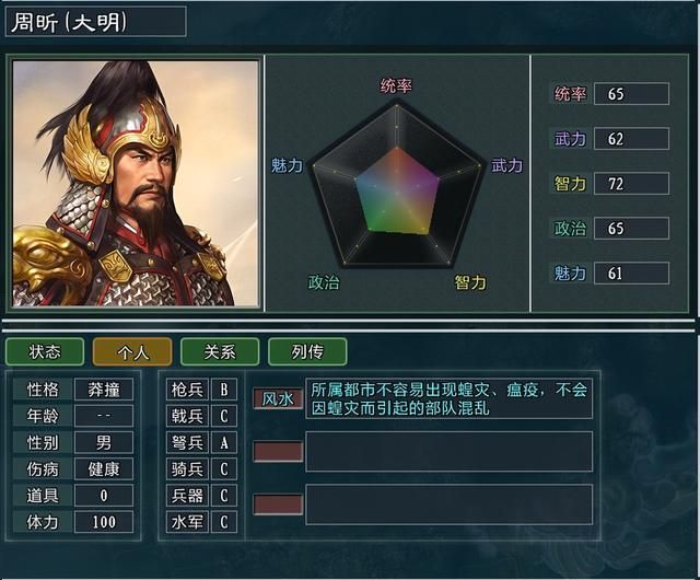 三国志11大浪淘沙王朗势力怎么玩(王朗势力难度强度全测评)