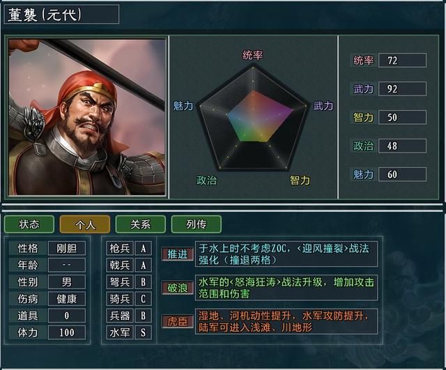 三国志11大浪淘沙王朗势力怎么玩(王朗势力难度强度全测评)