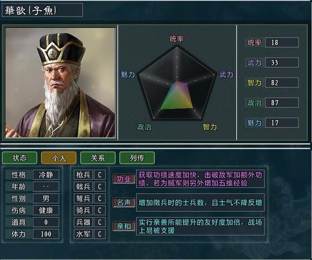 三国志11大浪淘沙王朗势力怎么玩(王朗势力难度强度全测评)