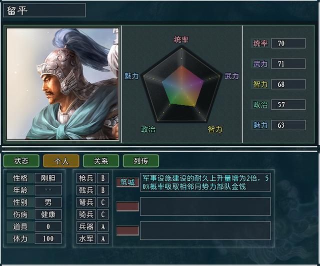 三国志11大浪淘沙王朗势力怎么玩(王朗势力难度强度全测评)