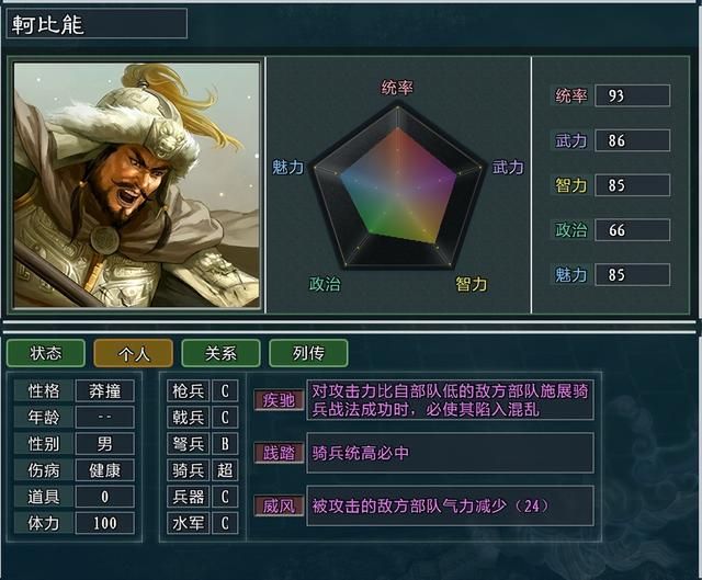 三国志11大浪淘沙轲比能势力怎么玩（轲比能势力难度强度测评）