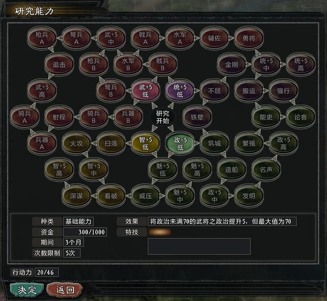 三国志11大浪淘沙群雄逐鹿吕布实况1(吕布图文攻略解说合集)