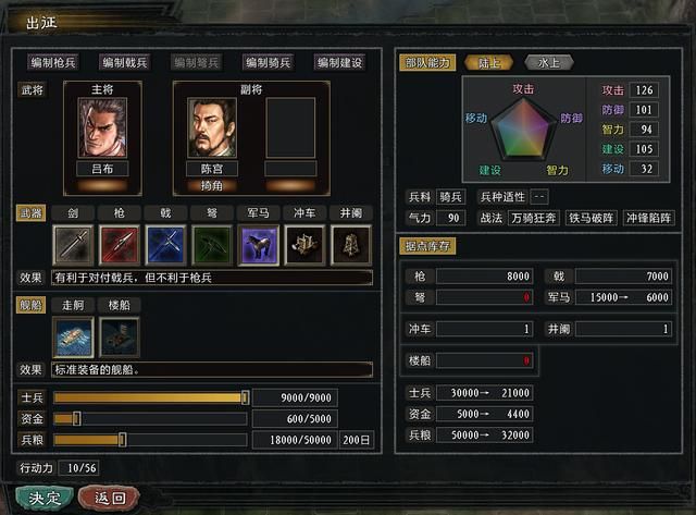 三国志11大浪淘沙群雄逐鹿吕布实况1(吕布图文攻略解说合集)