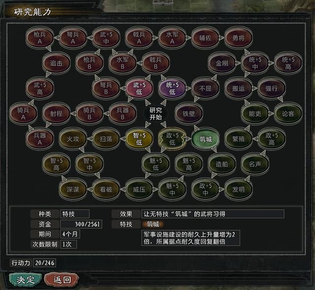 三国志11大浪淘沙群雄逐鹿吕布实况1(吕布图文攻略解说合集)