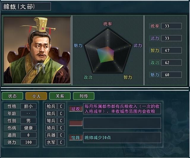 三国志11大浪淘沙韩馥势力怎么玩（韩馥势力难度强度全测评）