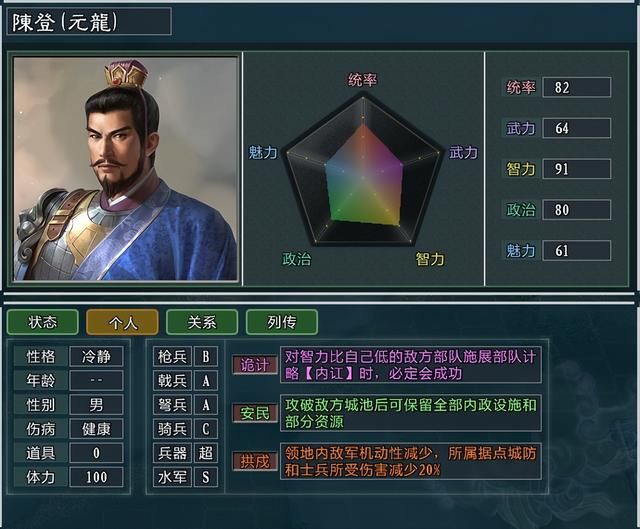 三国志11大浪淘沙陶谦势力怎么玩（陶谦势力难度强度全测评）