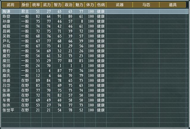 三国志11大浪淘沙陶谦势力怎么玩（陶谦势力难度强度全测评）