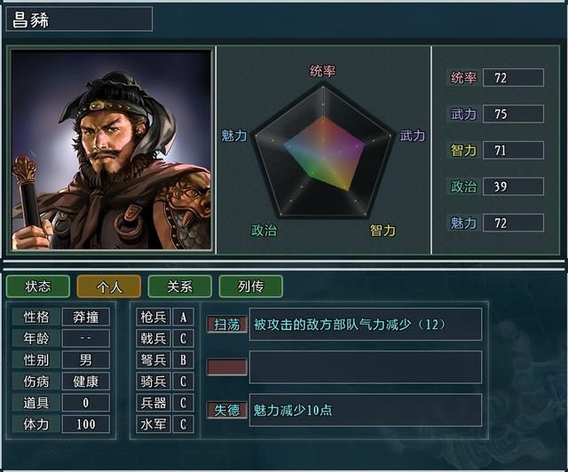 三国志11大浪淘沙陶谦势力怎么玩（陶谦势力难度强度全测评）