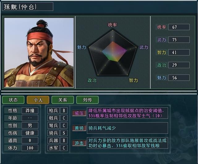 三国志11大浪淘沙陶谦势力怎么玩（陶谦势力难度强度全测评）