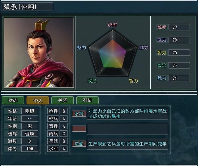 三国志11大浪淘沙陶谦势力怎么玩（陶谦势力难度强度全测评）