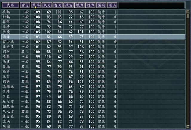 三国志11原版驱逐特技为何鸡肋，又为何在血色衣冠中变神技？