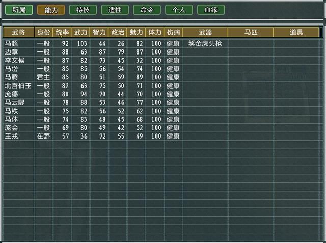 三国志11大浪淘沙马腾势力怎么玩（马腾势力难度强度全测评）
