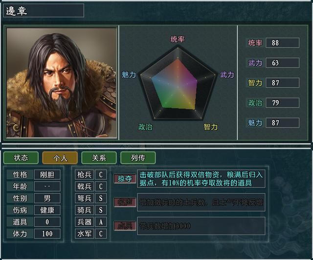 三国志11大浪淘沙马腾势力怎么玩（马腾势力难度强度全测评）