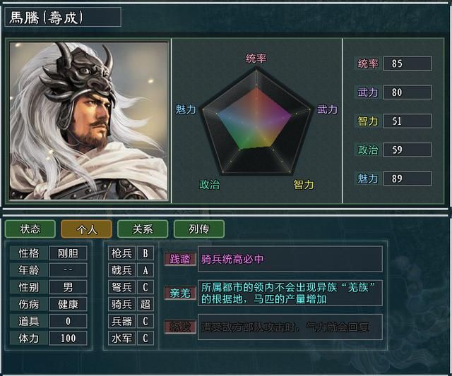 三国志11大浪淘沙马腾势力怎么玩（马腾势力难度强度全测评）