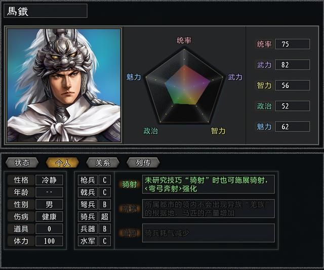 三国志11大浪淘沙马腾势力怎么玩（马腾势力难度强度全测评）