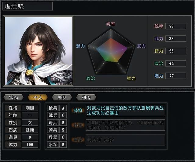 三国志11大浪淘沙马腾势力怎么玩（马腾势力难度强度全测评）