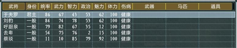 三国志11大浪淘沙于夫罗势力怎么玩（于夫罗势力难度强度测评）