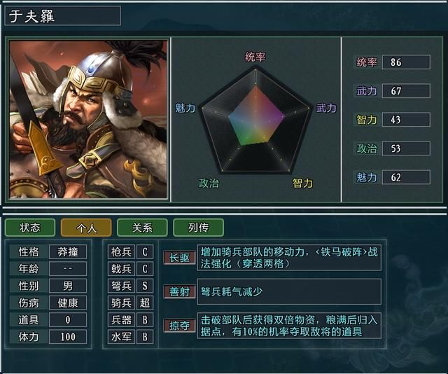 三国志11大浪淘沙于夫罗势力怎么玩（于夫罗势力难度强度测评）