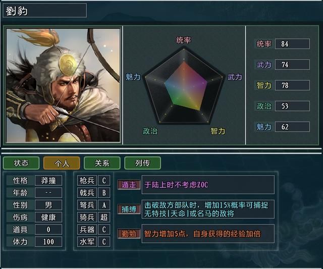 三国志11大浪淘沙于夫罗势力怎么玩（于夫罗势力难度强度测评）