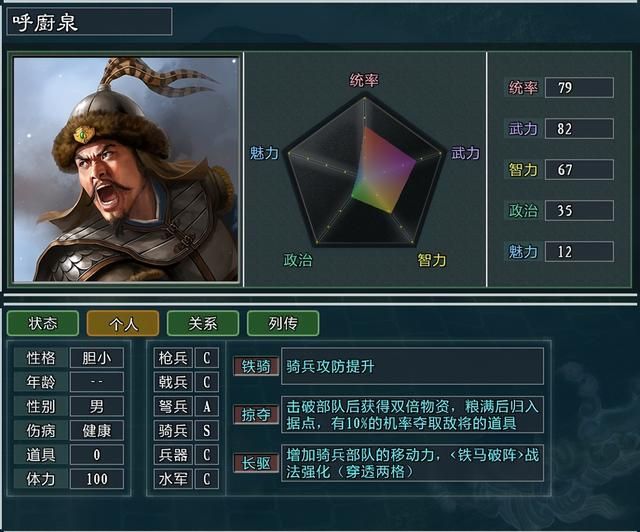 三国志11大浪淘沙于夫罗势力怎么玩（于夫罗势力难度强度测评）