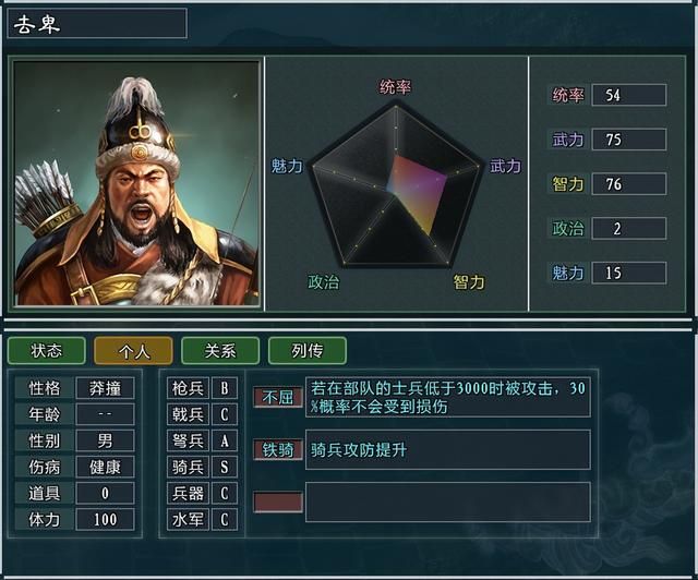 三国志11大浪淘沙于夫罗势力怎么玩（于夫罗势力难度强度测评）