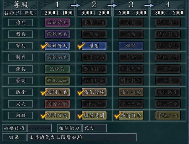 三国志11sire2.03最新更新一览:三大系统详细变动内容