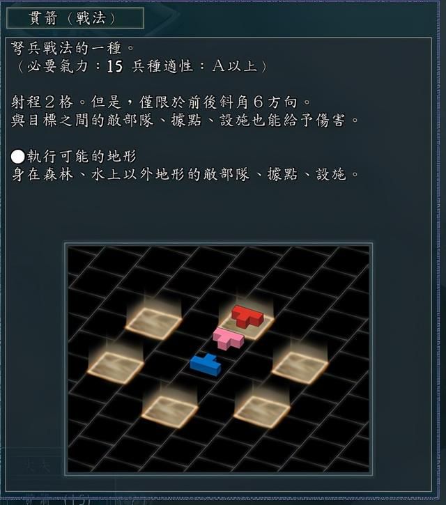 三国志11弩兵该如何驾驭（弩兵兵种详细介绍及玩法攻略）