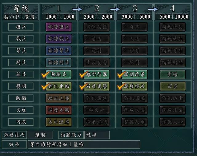 三国志11弩兵该如何驾驭（弩兵兵种详细介绍及玩法攻略）