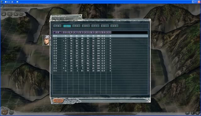 三国志11群雄割据剧本哪个势力好玩(西部五大势力强度全评测)