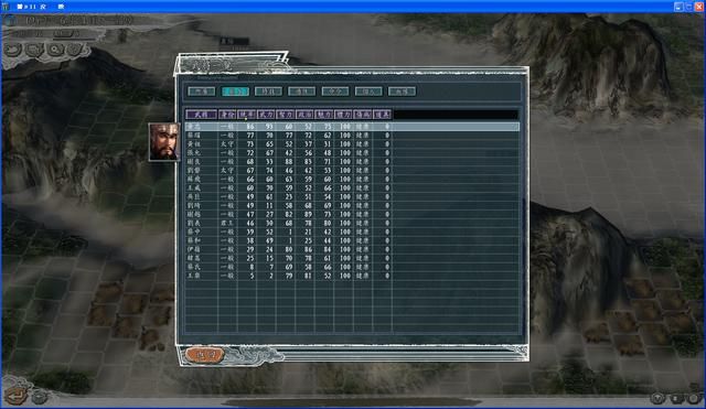 三国志11群雄割据剧本哪个势力好玩(西部五大势力强度全评测)