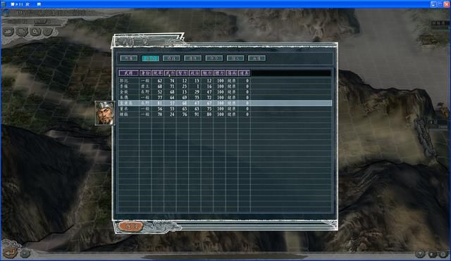 三国志11群雄割据剧本哪个势力好玩(西部五大势力强度全评测)