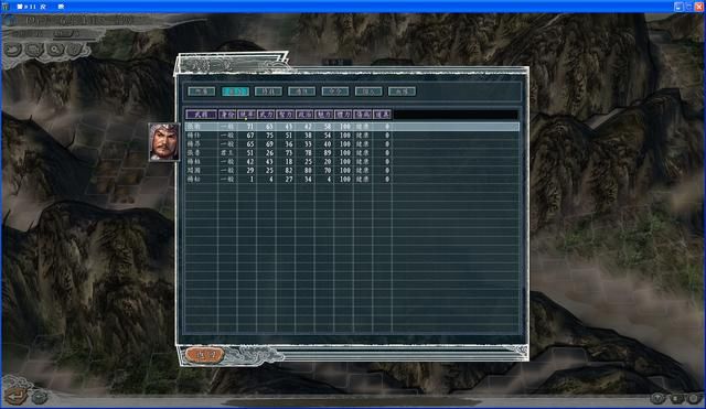 三国志11群雄割据剧本哪个势力好玩(西部五大势力强度全评测)