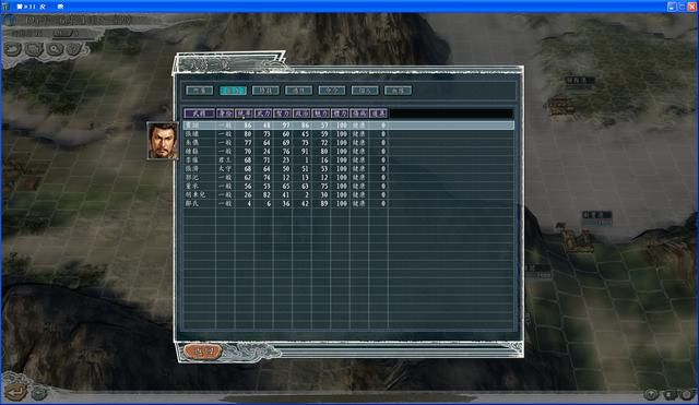 三国志11群雄割据剧本哪个势力好玩(西部五大势力强度全评测)