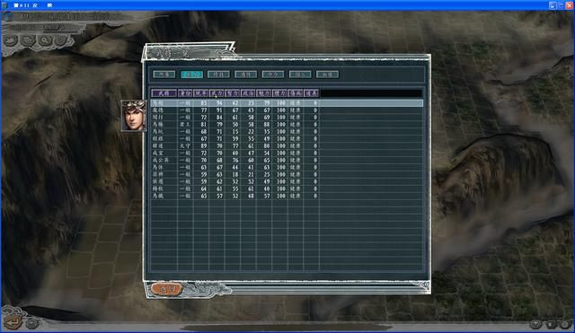 三国志11群雄割据剧本哪个势力好玩(西部五大势力强度全评测)