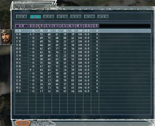 三国志11群雄割据剧本江东势力谁最强（江南五大势力强度评测）