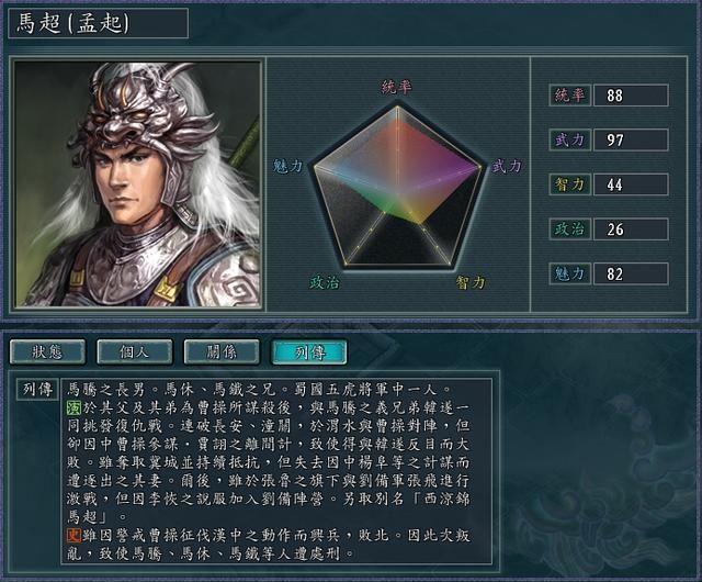 三国志11张飞和许褚谁更勇猛（演义中两人的交手战绩一览）