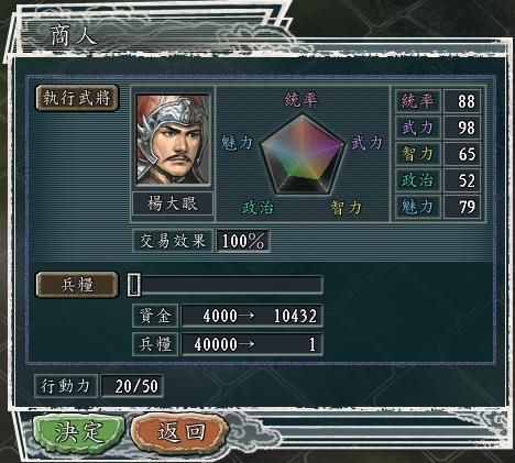 三国志11超级难度该怎么打（超级难度里这四件事一定不要做）