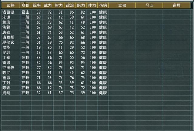 三国志11大浪淘沙诸葛诞强不强（诸葛诞势力及范围内武将测评）