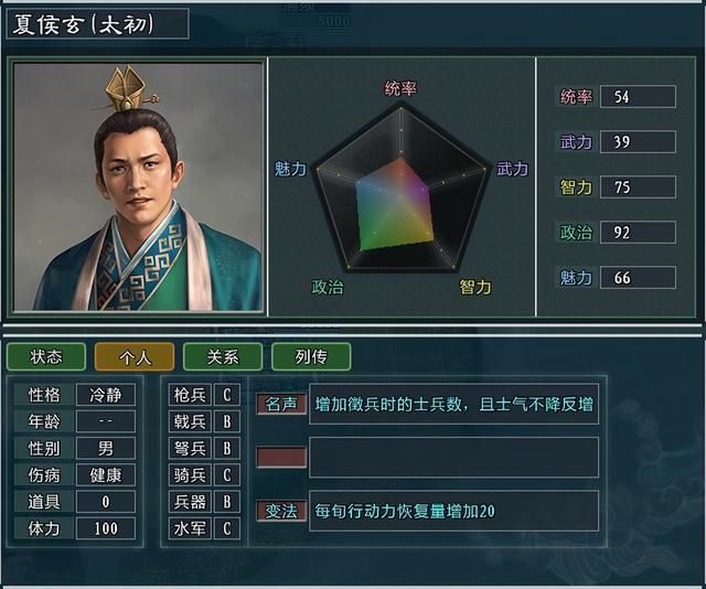 三国志11大浪淘沙诸葛诞强不强（诸葛诞势力及范围内武将测评）