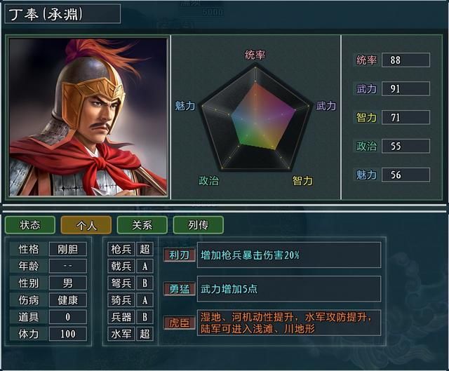 三国志11大浪淘沙诸葛诞强不强（诸葛诞势力及范围内武将测评）