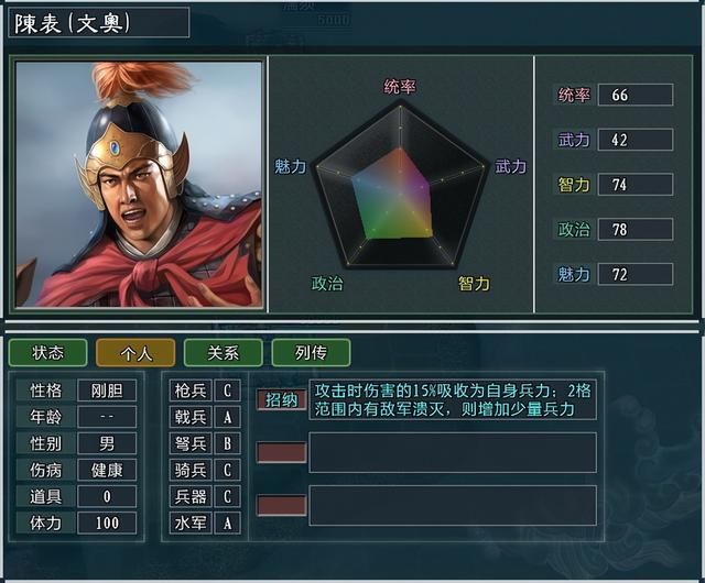 三国志11大浪淘沙诸葛诞强不强（诸葛诞势力及范围内武将测评）