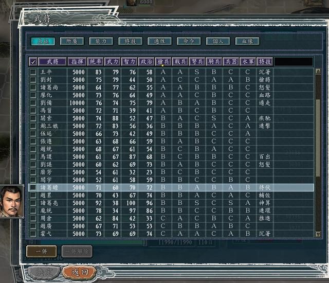 三国志11技巧点的作用是什么（技巧点的获取途径及刷取方法）