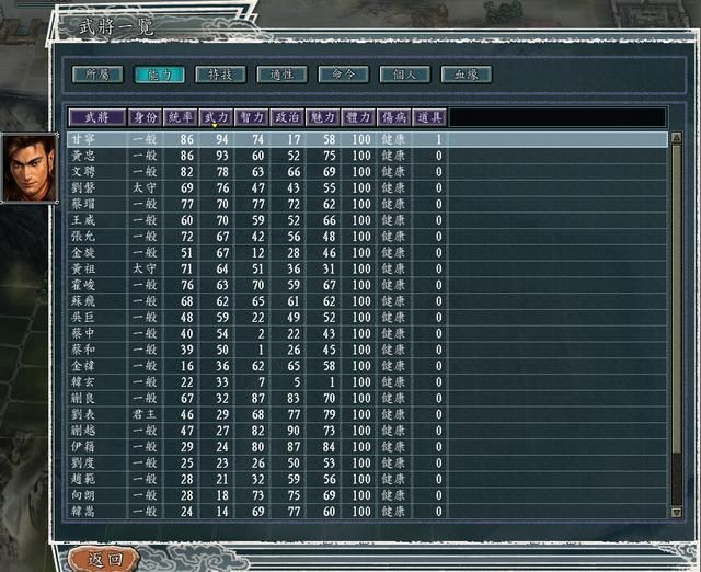 三国志11官渡之战剧本各势力怎么玩（五个较弱的势力破局思路）