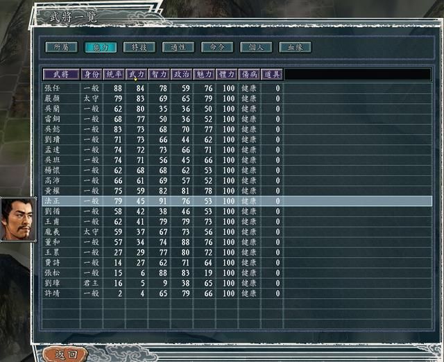 三国志11官渡之战剧本各势力怎么玩（五个较弱的势力破局思路）