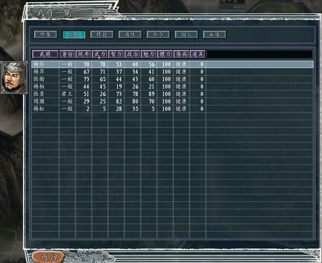 三国志11官渡之战剧本各势力怎么玩（五个较弱的势力破局思路）