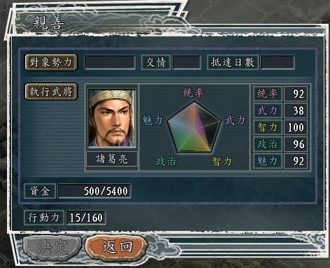 三国志11内政功能性建筑有什么用(内政功能性建筑效果一览)